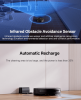 PSS20 robot powerful vacuum cleaner automatic sweeper automatic charging gyroscope navigation endurance 2.5h APP control 3000pa powerful dust cleaner